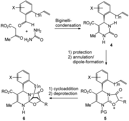 Molecules 05 00227 sch001 550