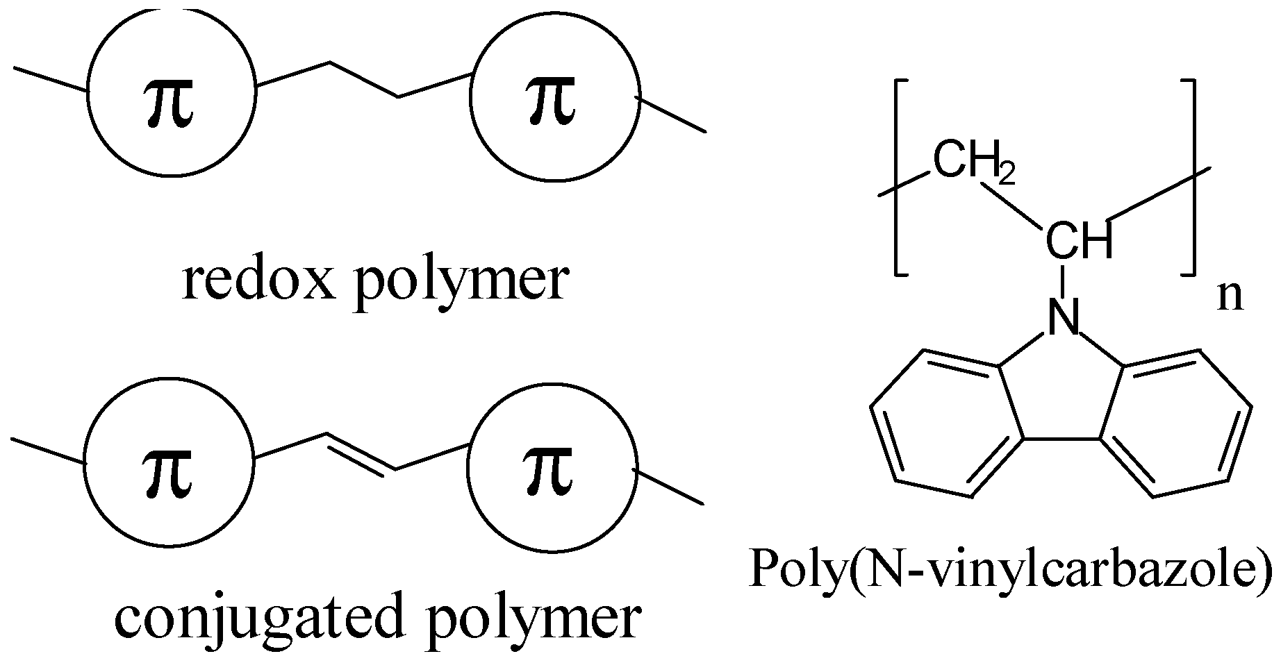 Molecules 05 00304 i001