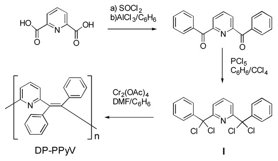 Molecules 05 00396 sch001