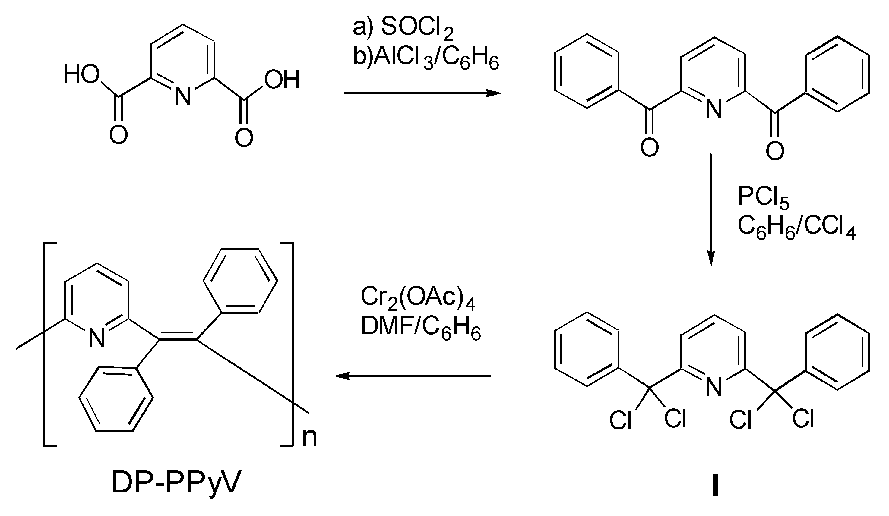 Molecules 05 00396 sch001