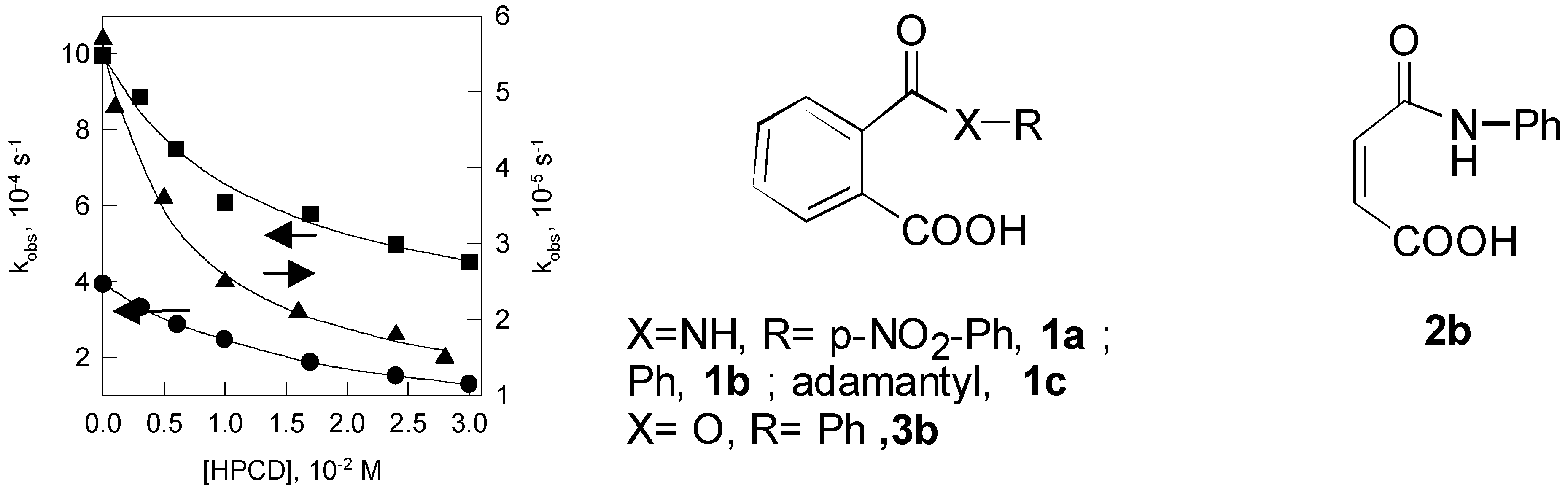 Molecules 05 00405 i001