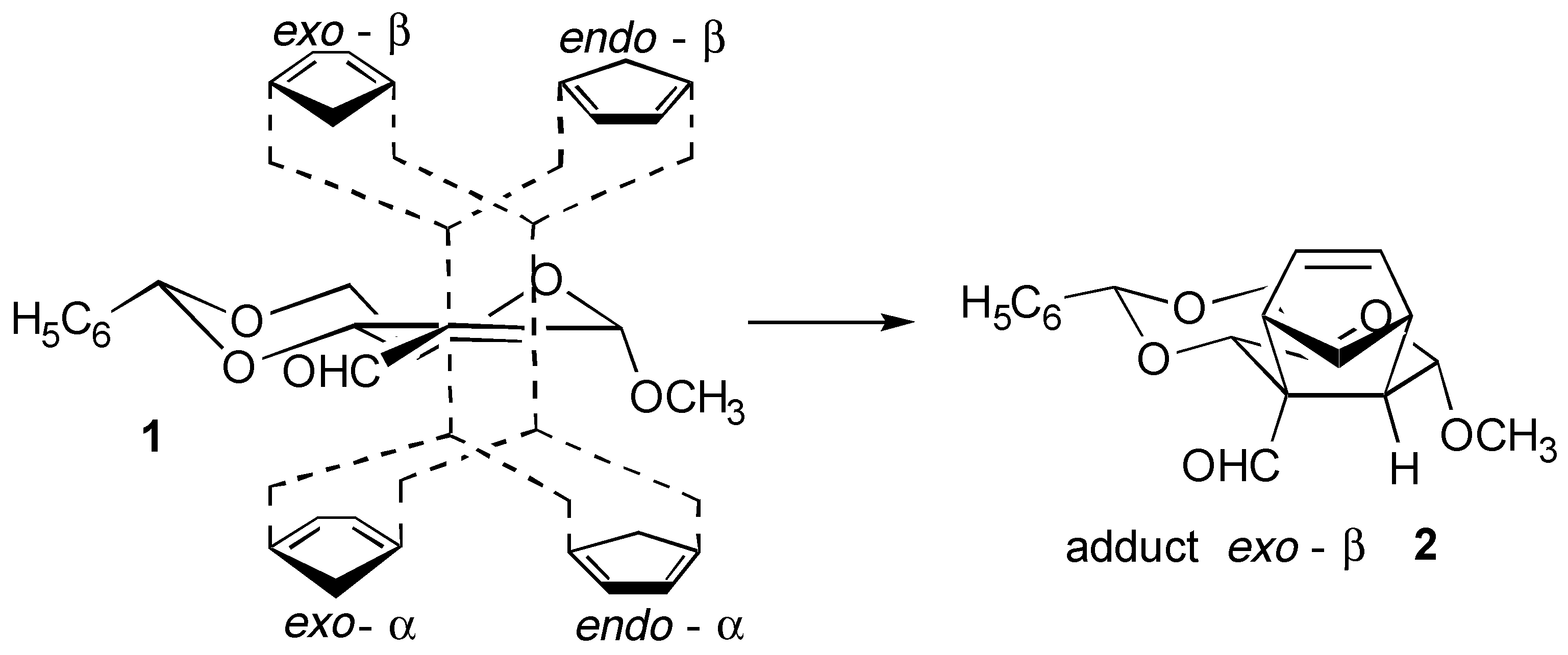 Molecules 05 00411 g001