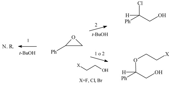 Molecules 05 00468 sch001 550