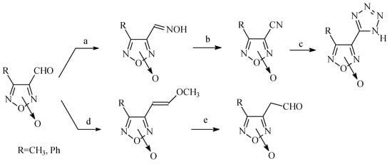 Molecules 05 00520 g002 550