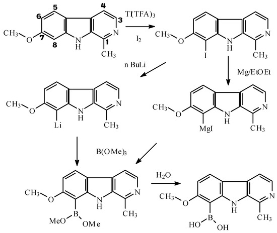 Molecules 05 00526 sch001 550