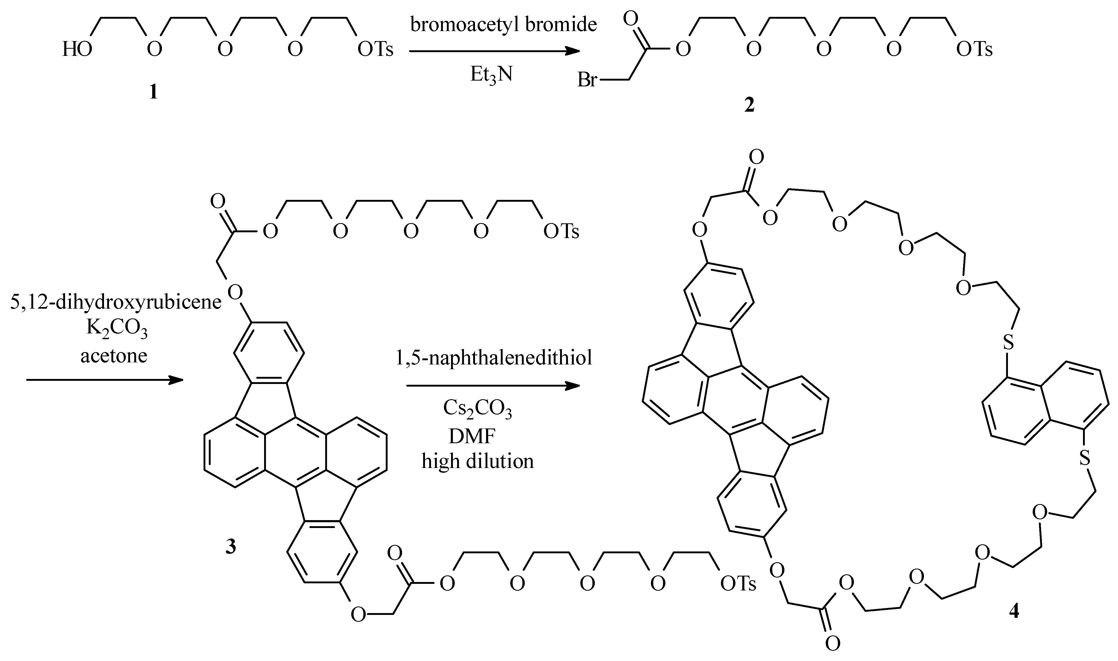 Molecules 05 00620 sch001