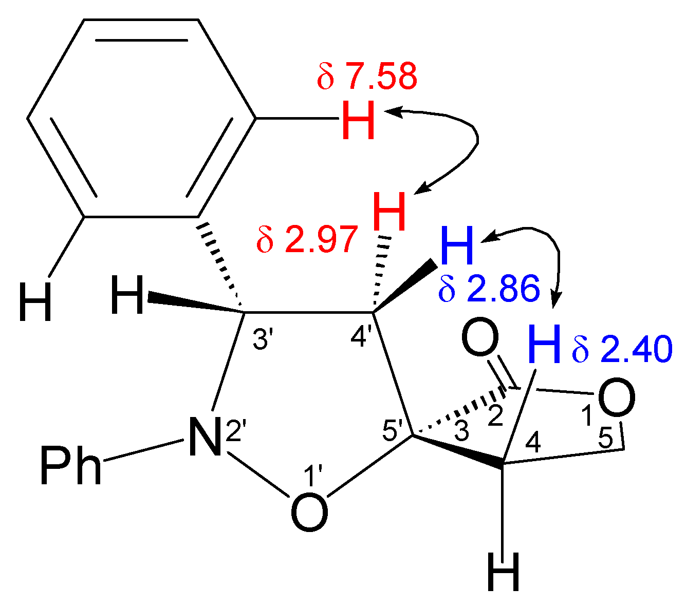 Molecules 05 00637 g003