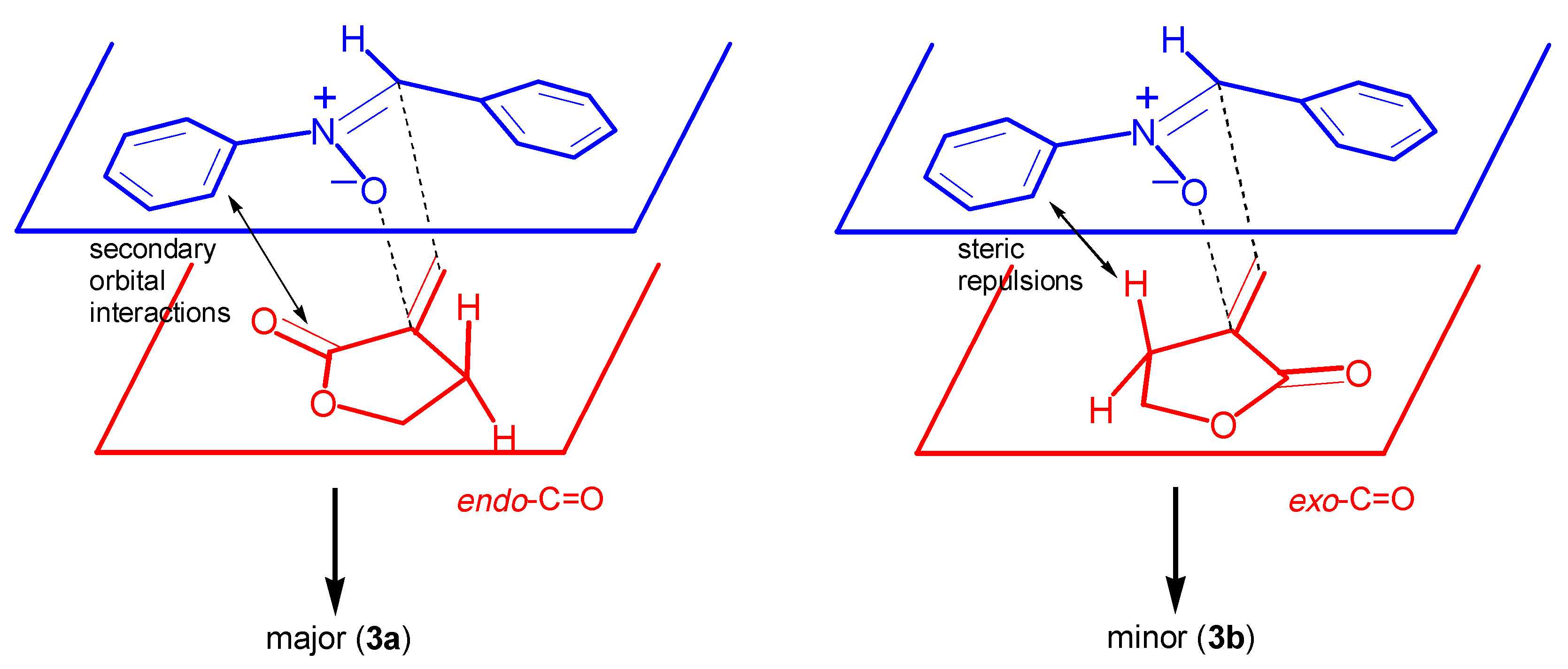 Molecules 05 00637 sch002