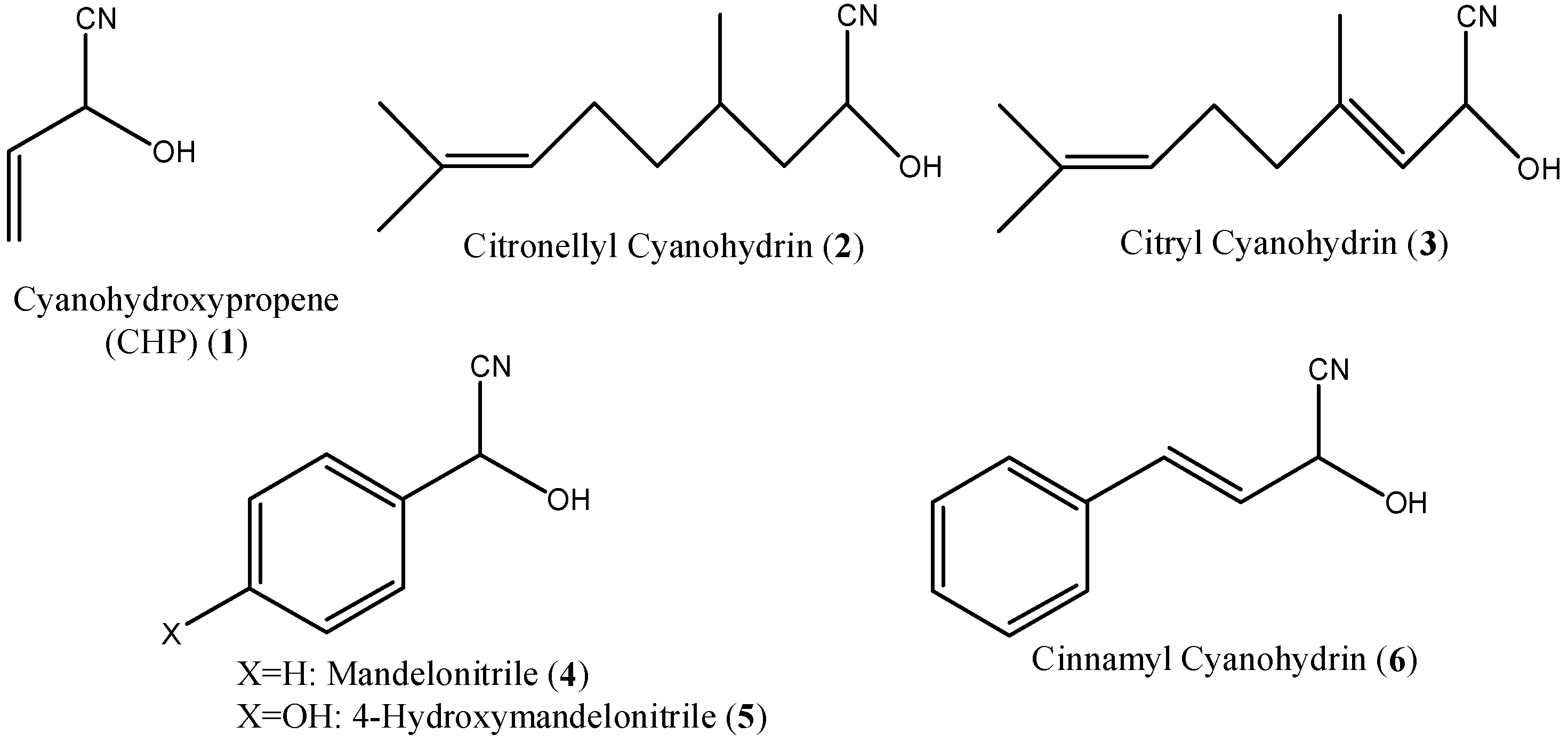 Molecules 05 00648 g001