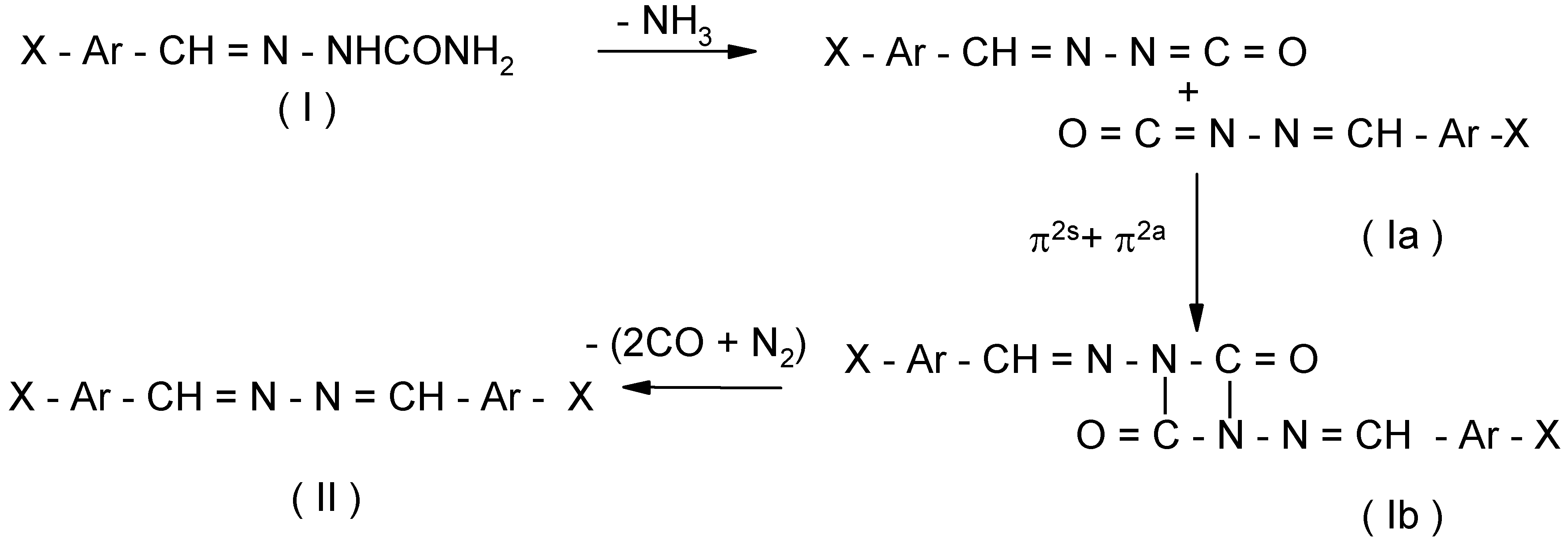 Molecules 05 00657 sch001