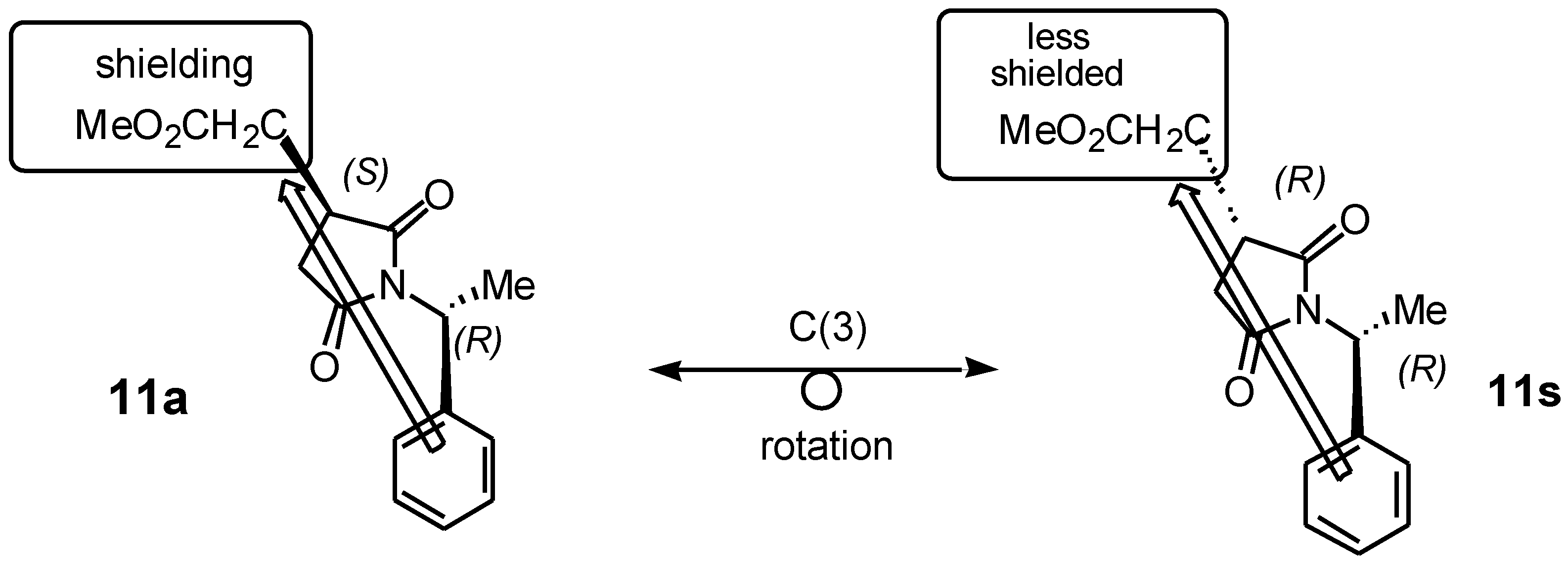 Molecules 05 00665 g002