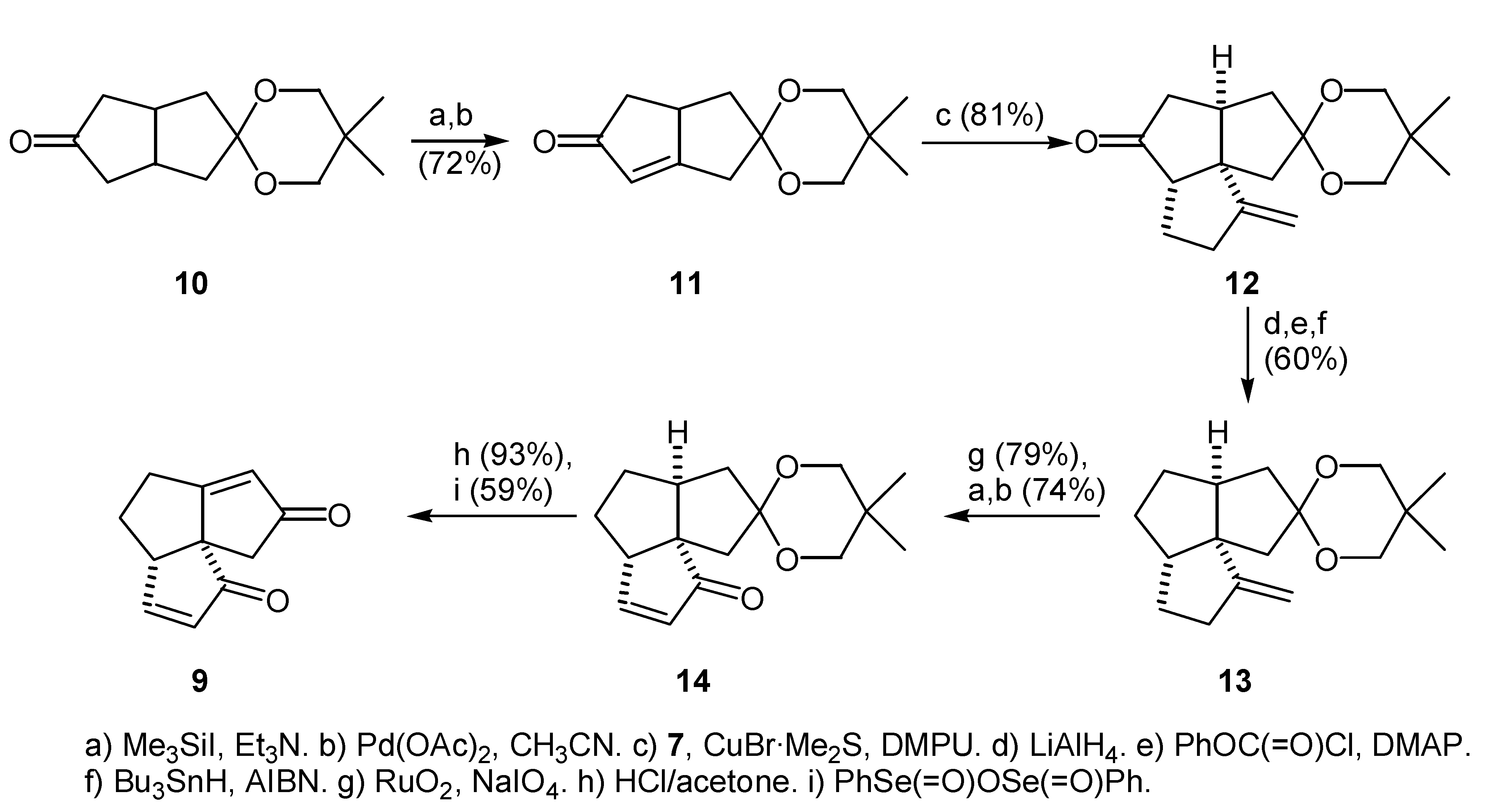 Molecules 05 00674 sch001