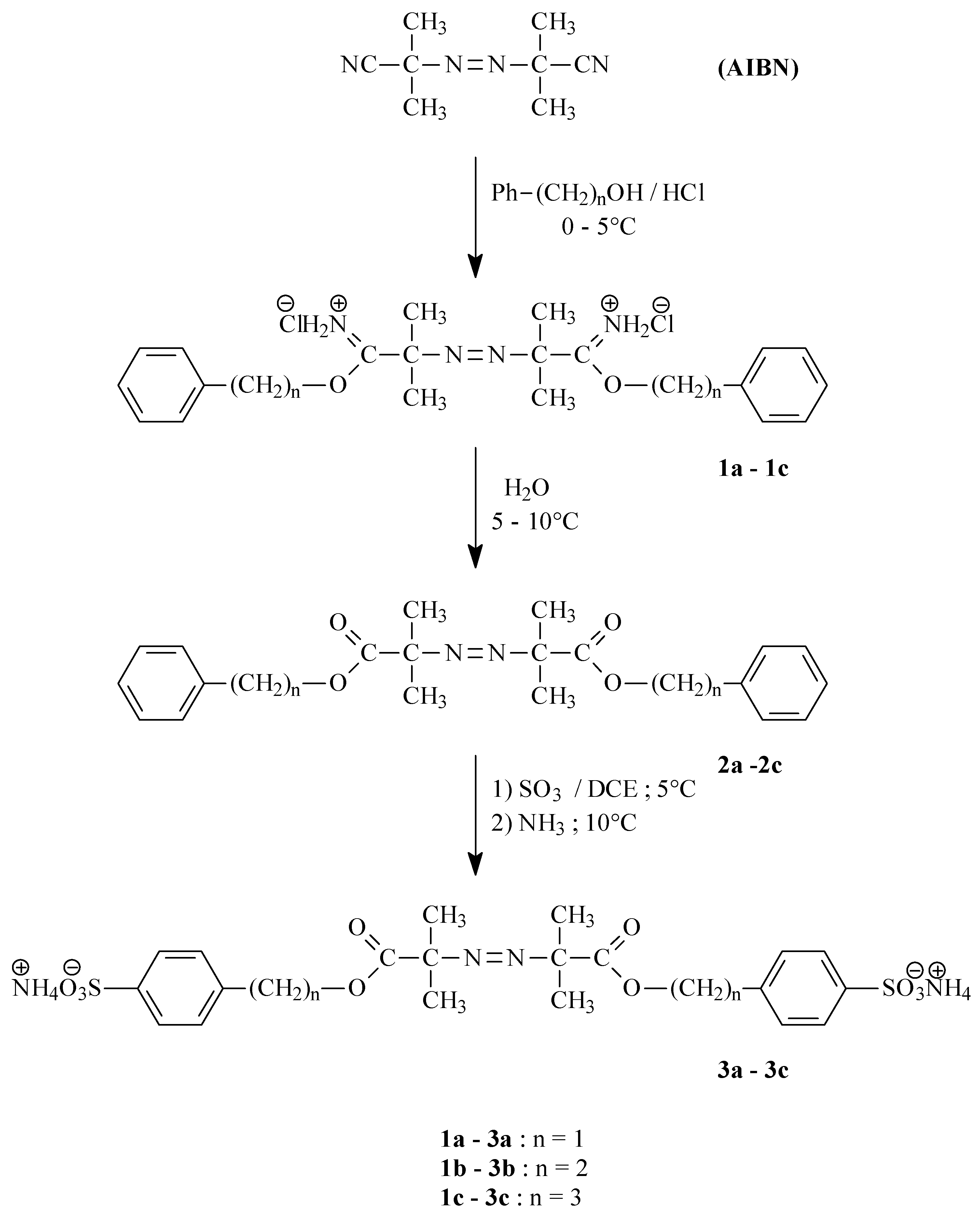 Molecules 05 00730 sch001