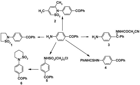 Molecules 05 00816 sch001 550