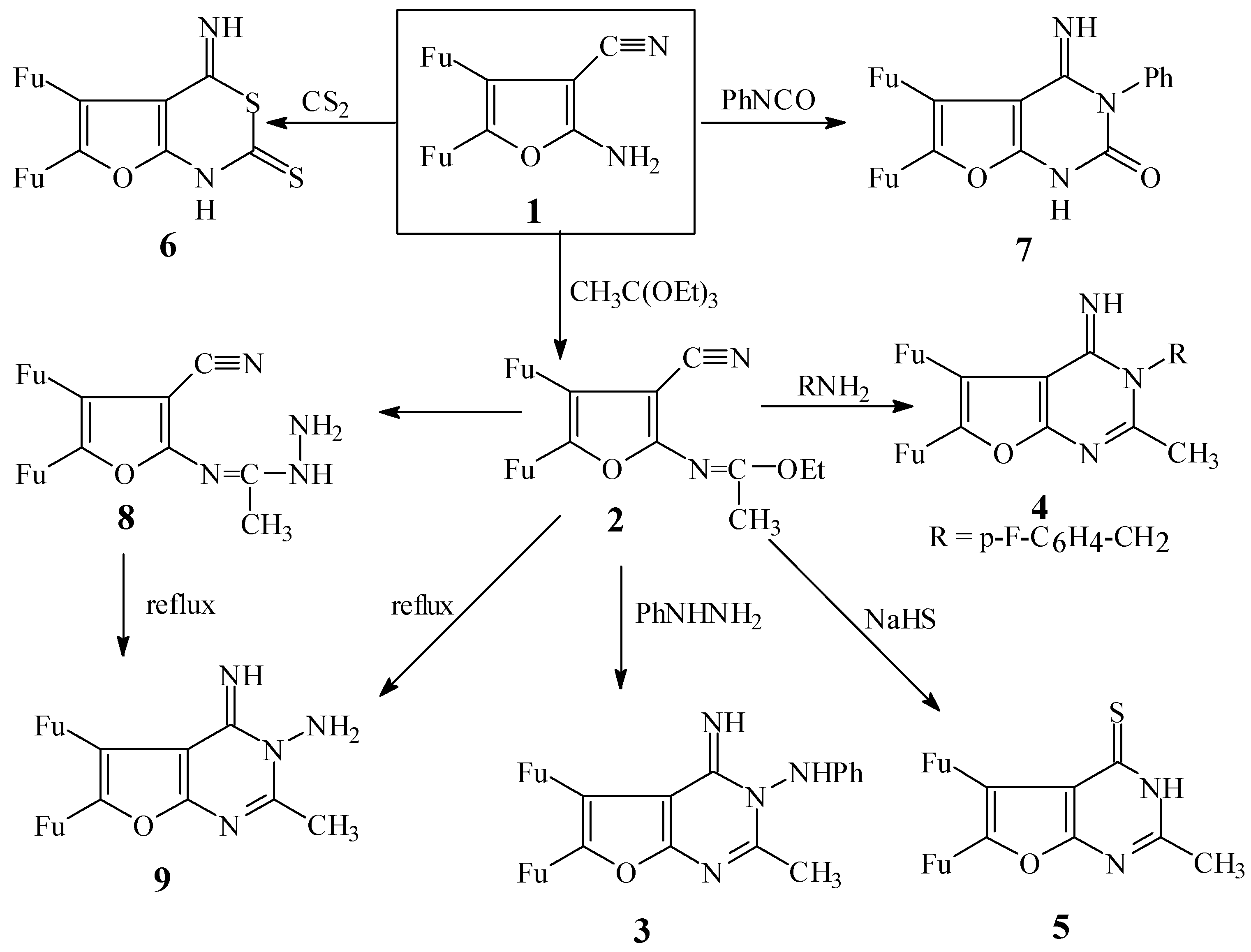Molecules 05 00826 sch001