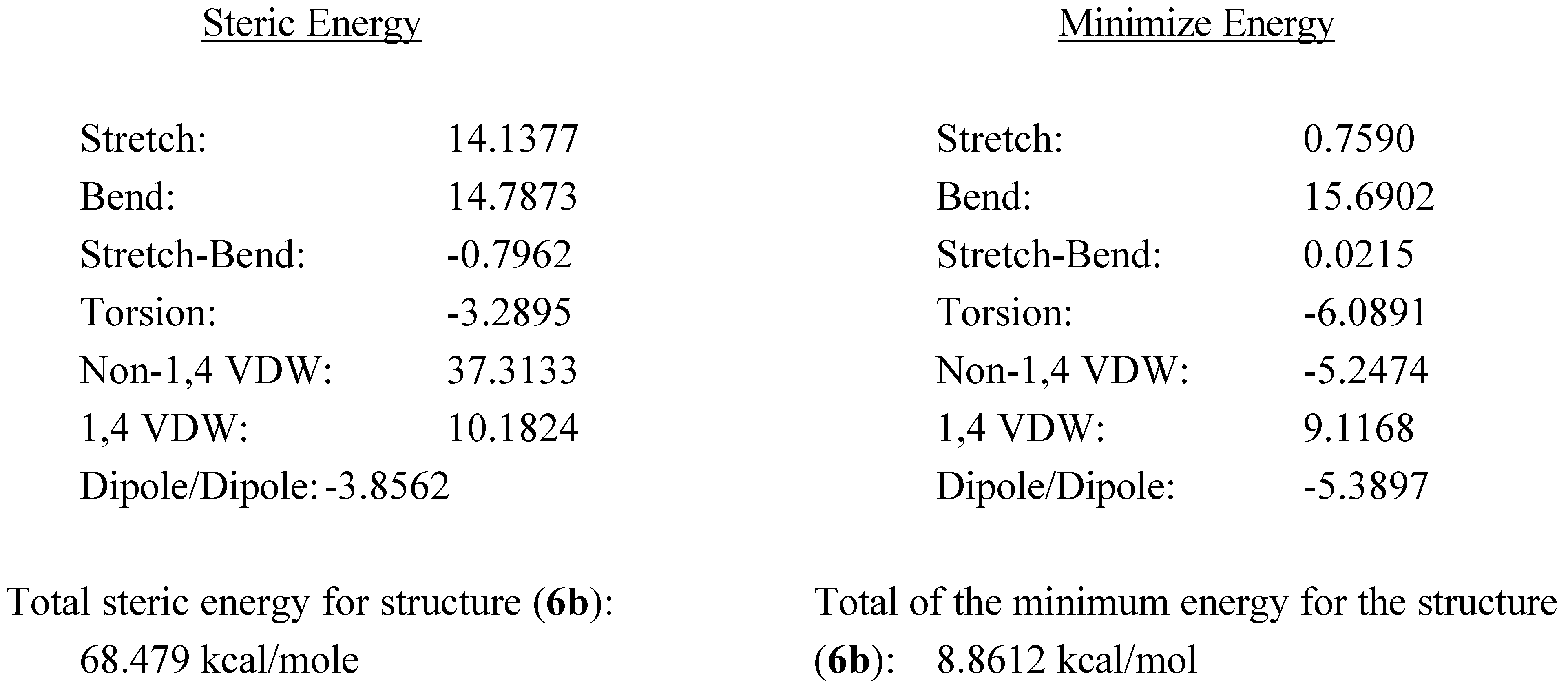 Molecules 05 00895 i001