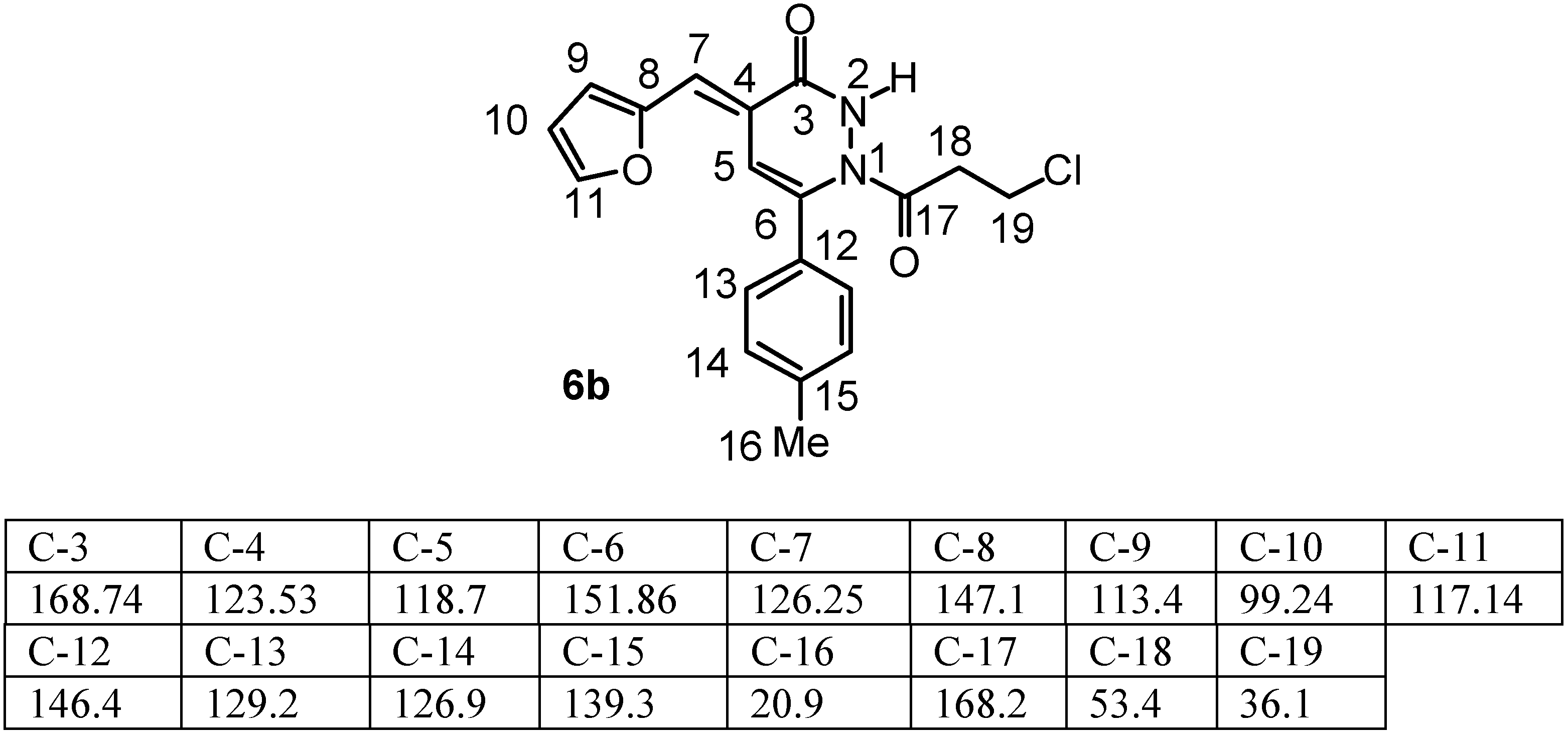 Molecules 05 00895 i004