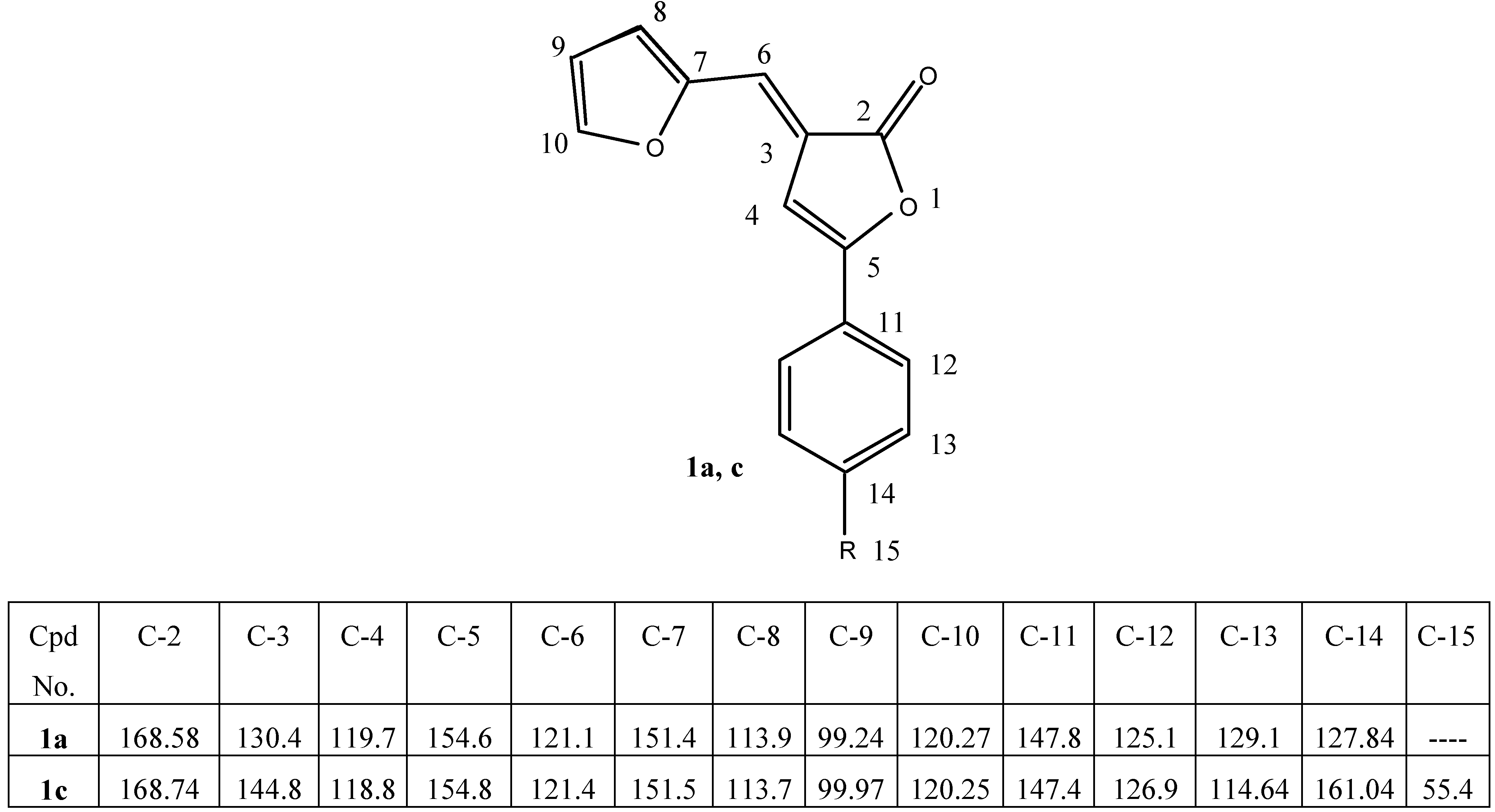 Molecules 05 00895 i005