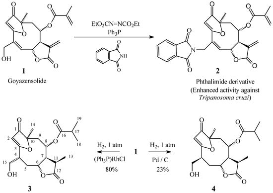 Molecules 05 00908 sch001 550