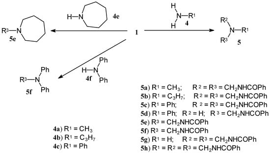 Molecules 05 00927 sch002 550