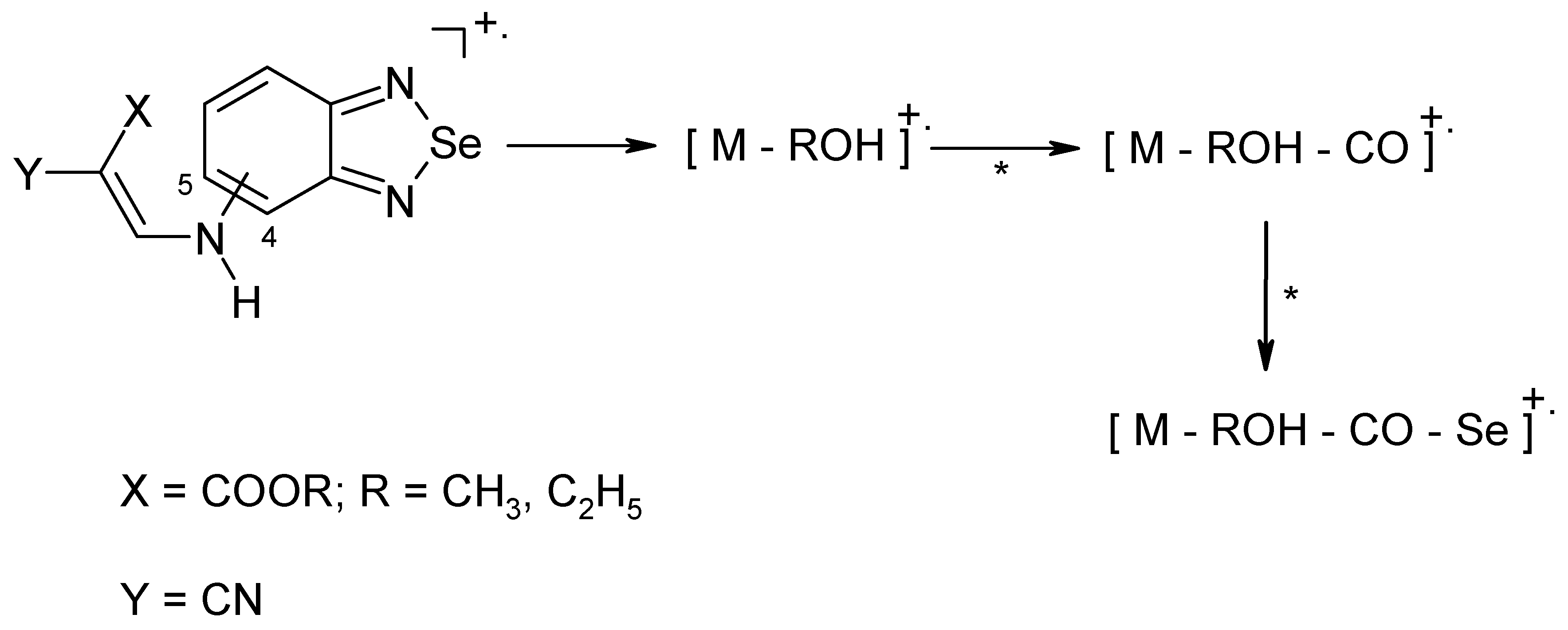 Molecules 05 00937 sch001