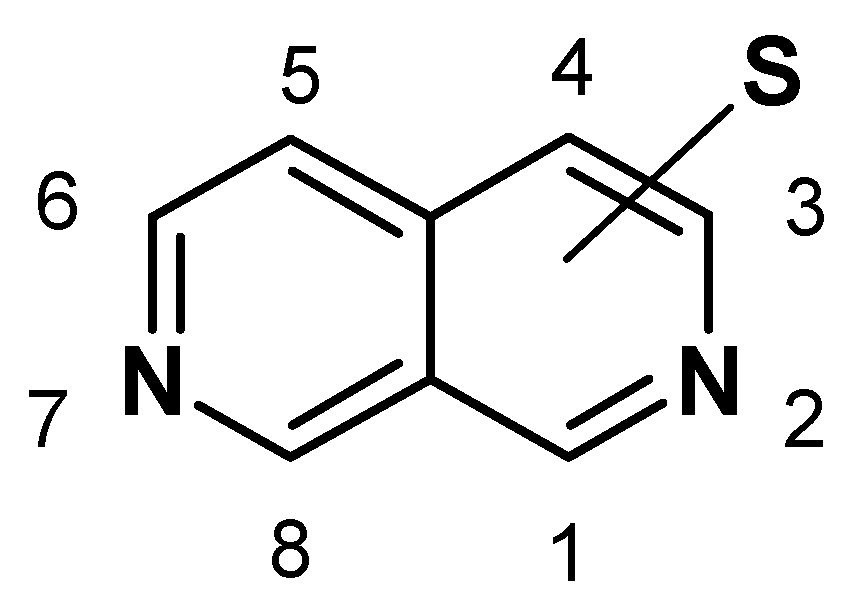 Molecules 05 00956 g001