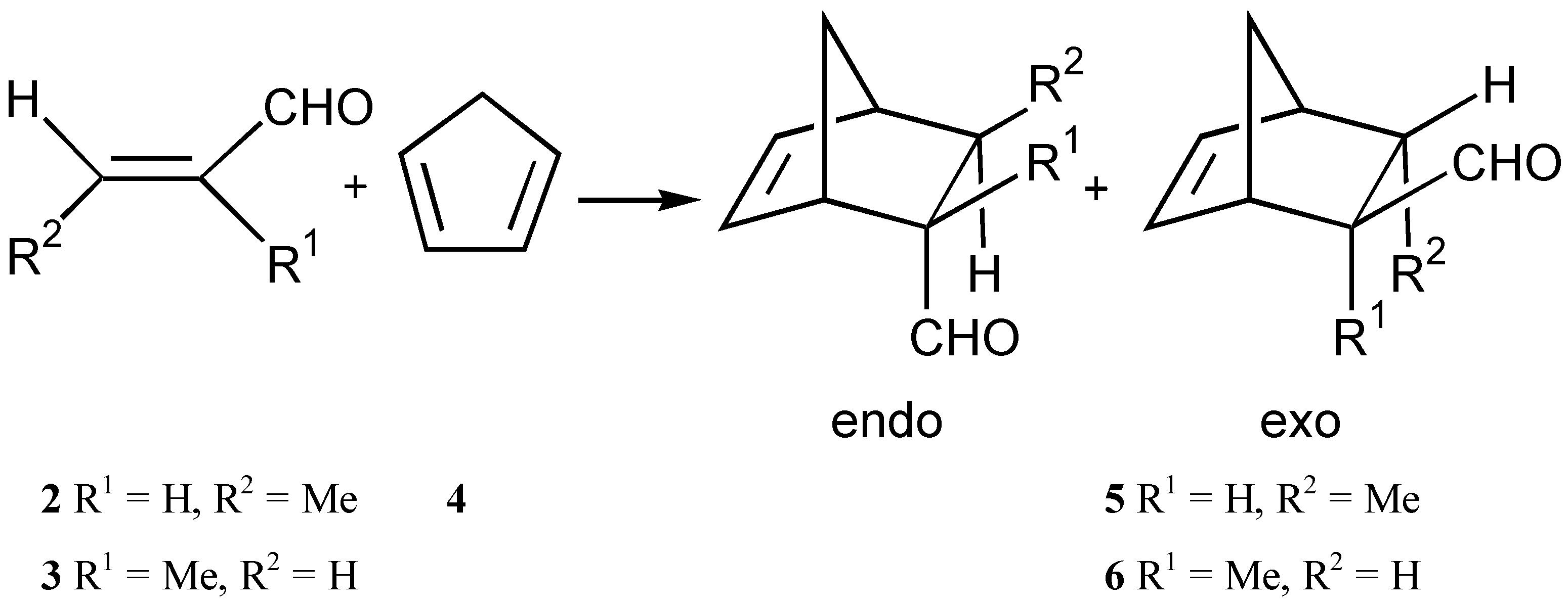Molecules 05 01011 sch002