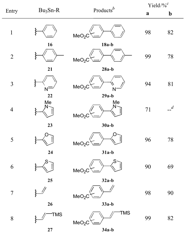 Molecules 05 01018 i012