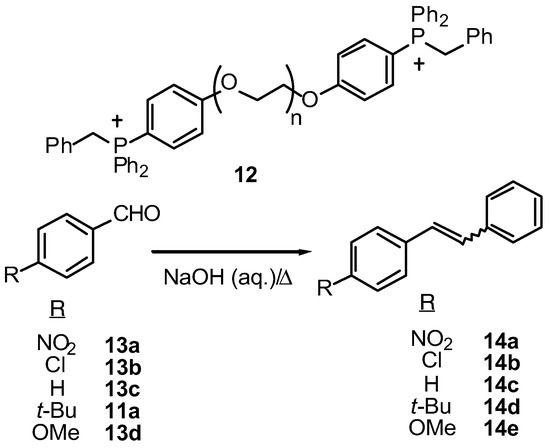 Molecules 05 01018 sch001 550