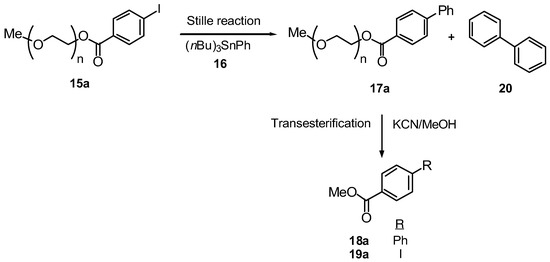 Molecules 05 01018 sch002 550