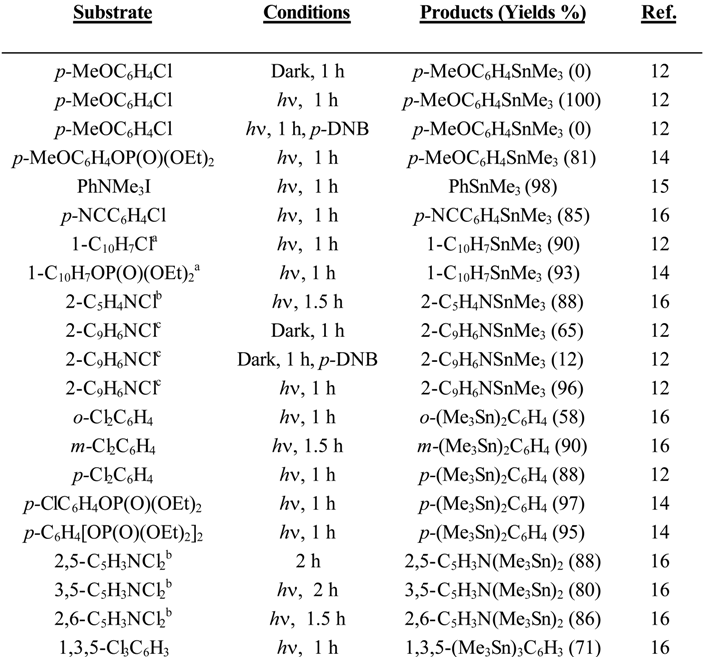 Molecules 05 01068 i019