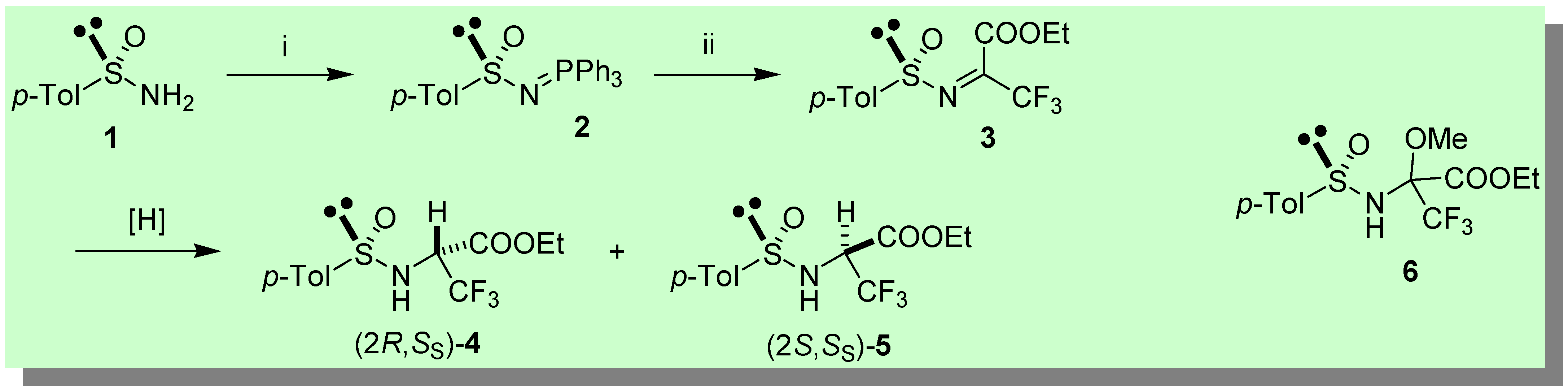 Molecules 05 01251 sch001