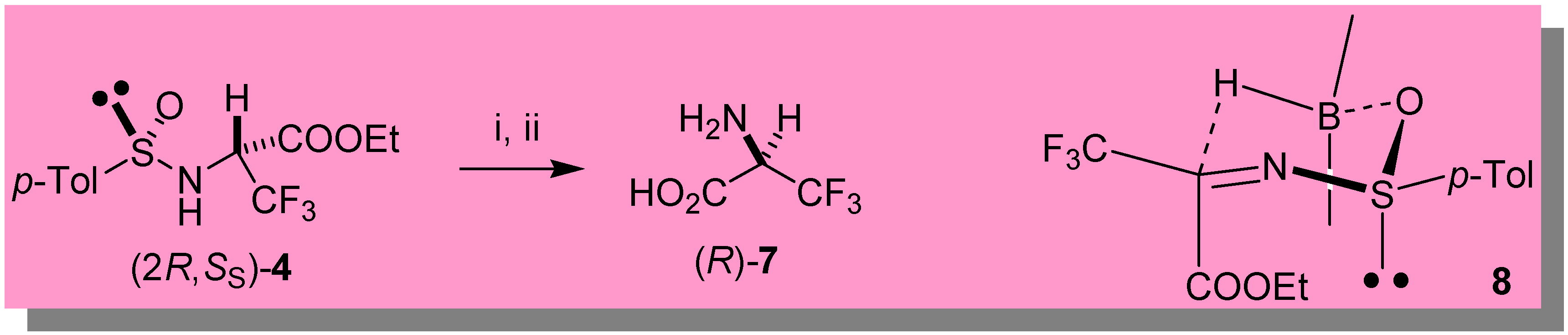 Molecules 05 01251 sch002