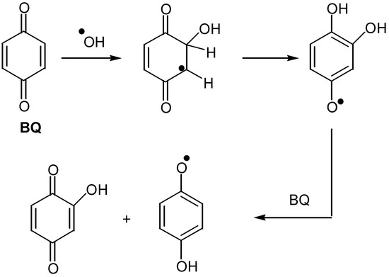 Molecules 05 01291 sch025 550