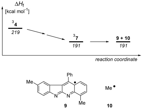 Molecules 05 01372 g001 550