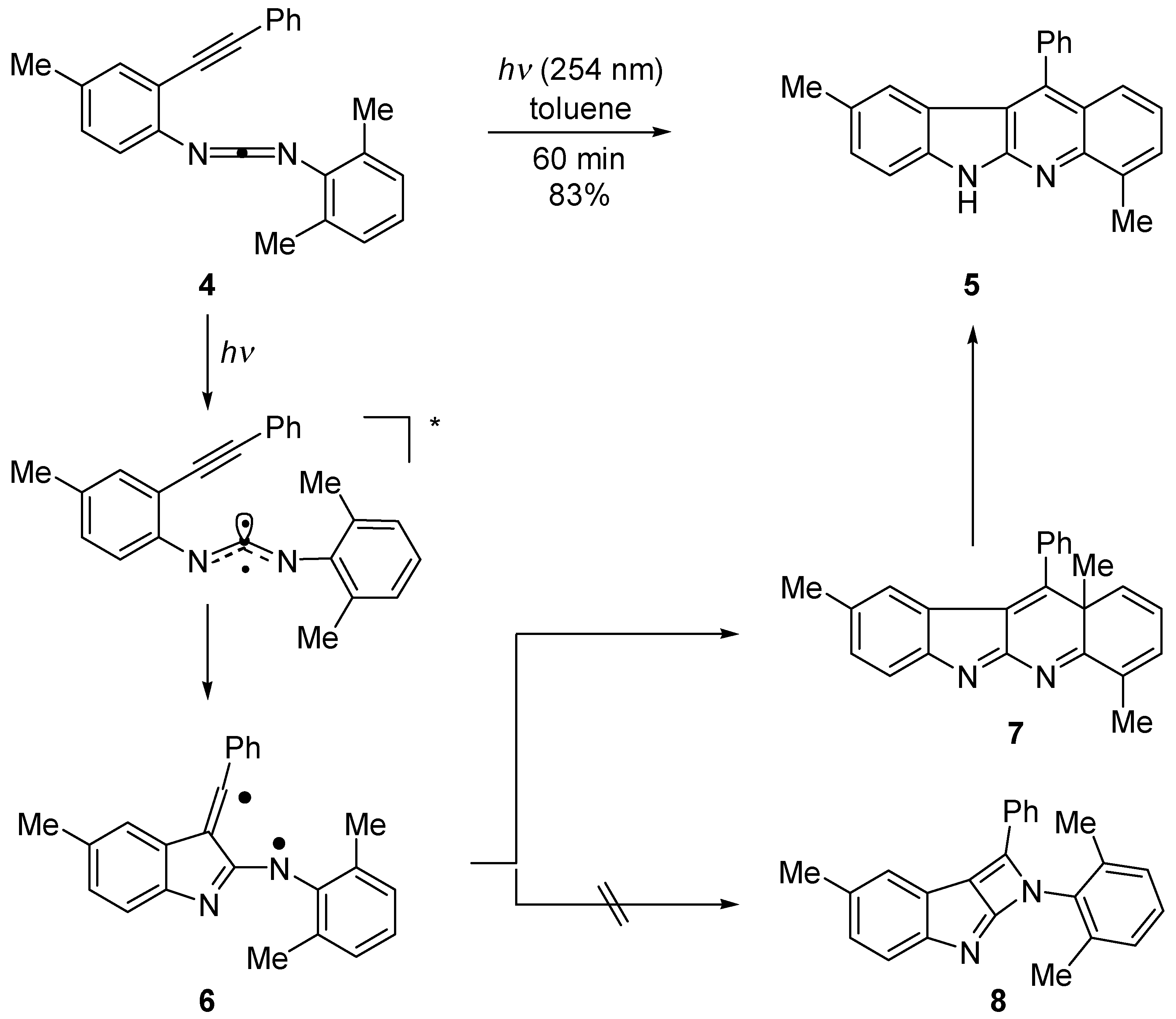 Molecules 05 01372 sch002