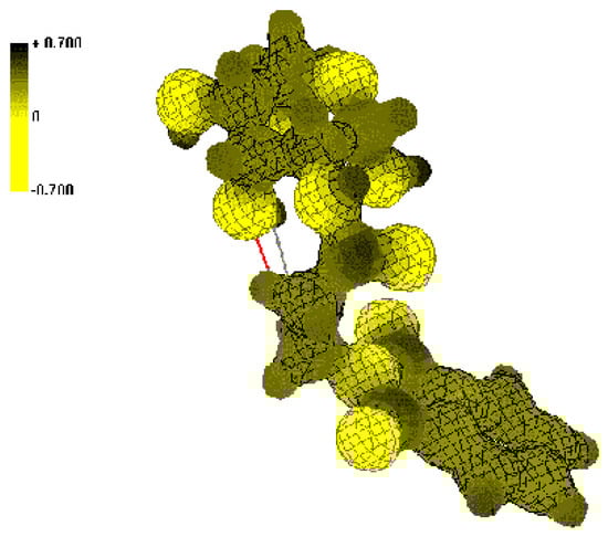 Molecules 05 01399 g002 550