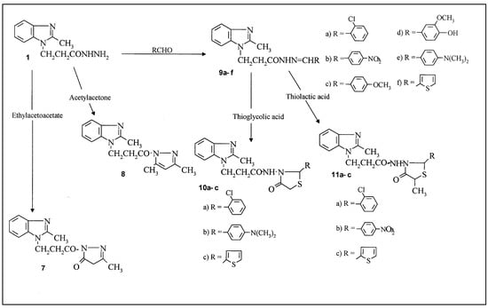 Molecules 05 01429 sch002 550