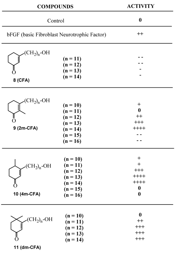 Molecules 05 01439 i001