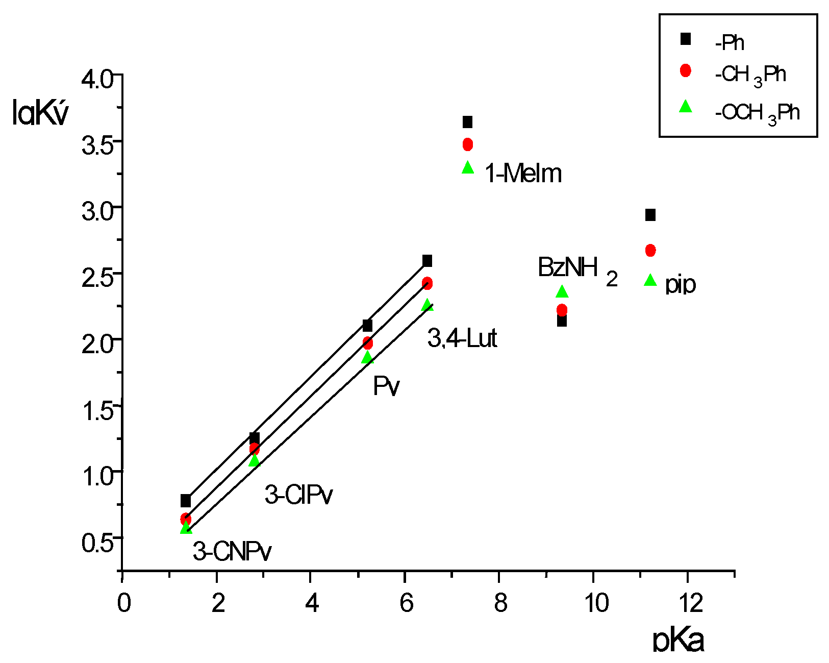 Molecules 05 01461 i018