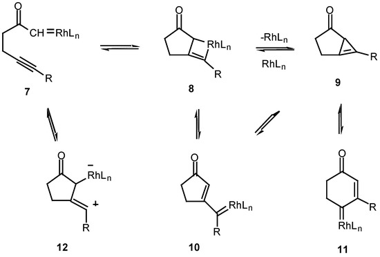 Molecules 06 00001 g003 550