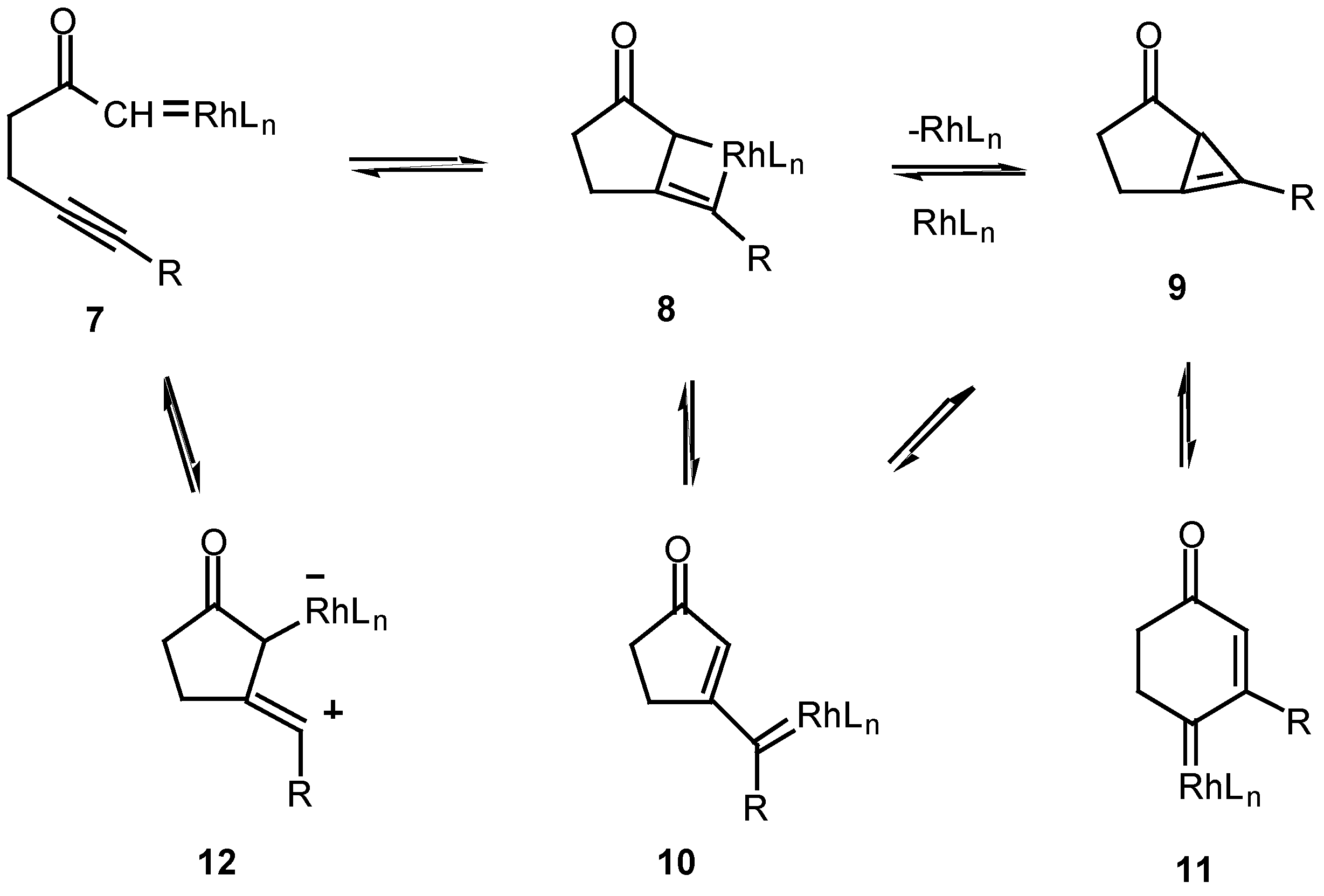 Molecules 06 00001 g003