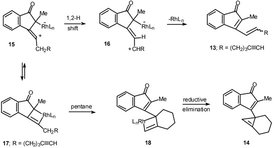 Molecules 06 00001 g005 550