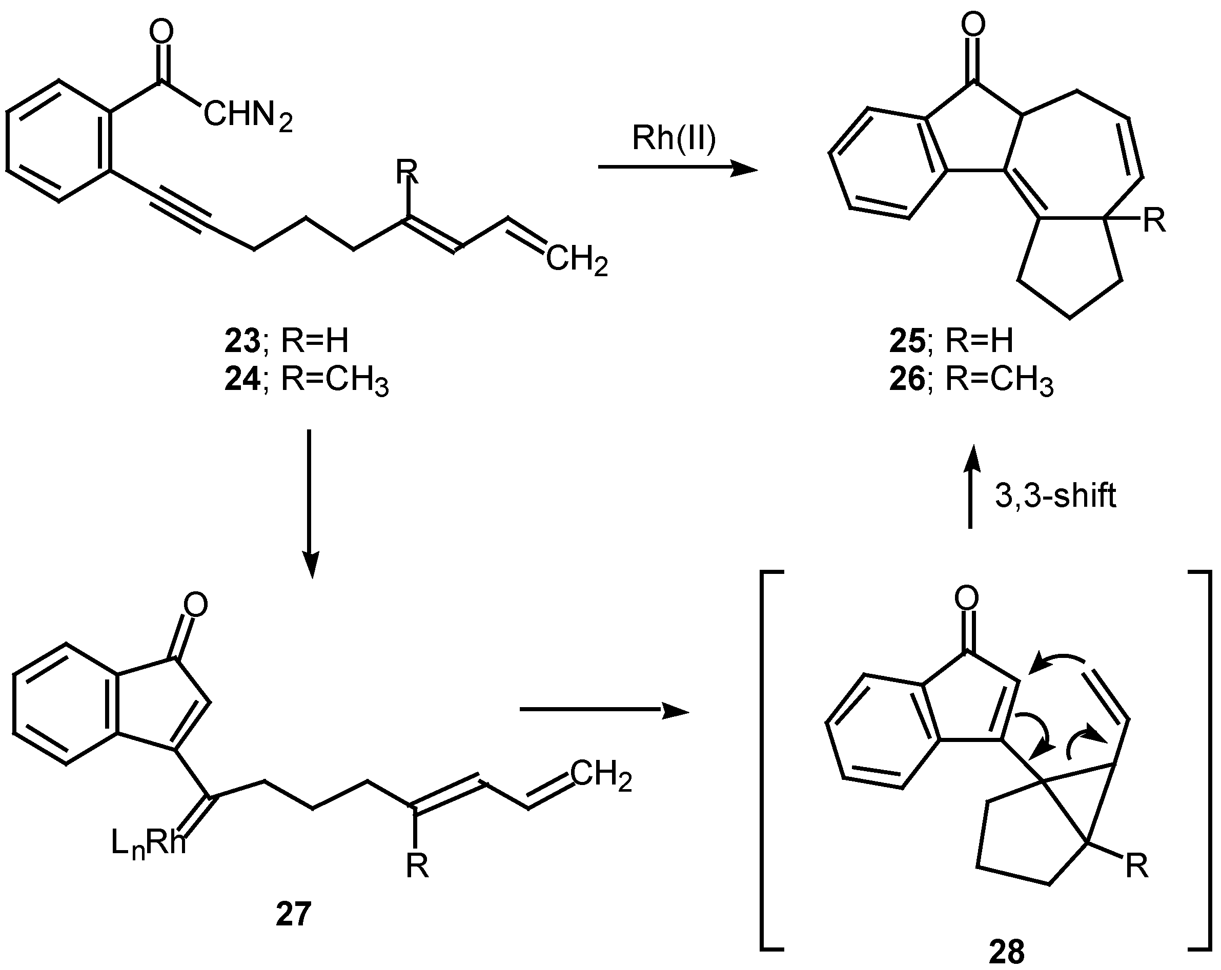 Molecules 06 00001 g008