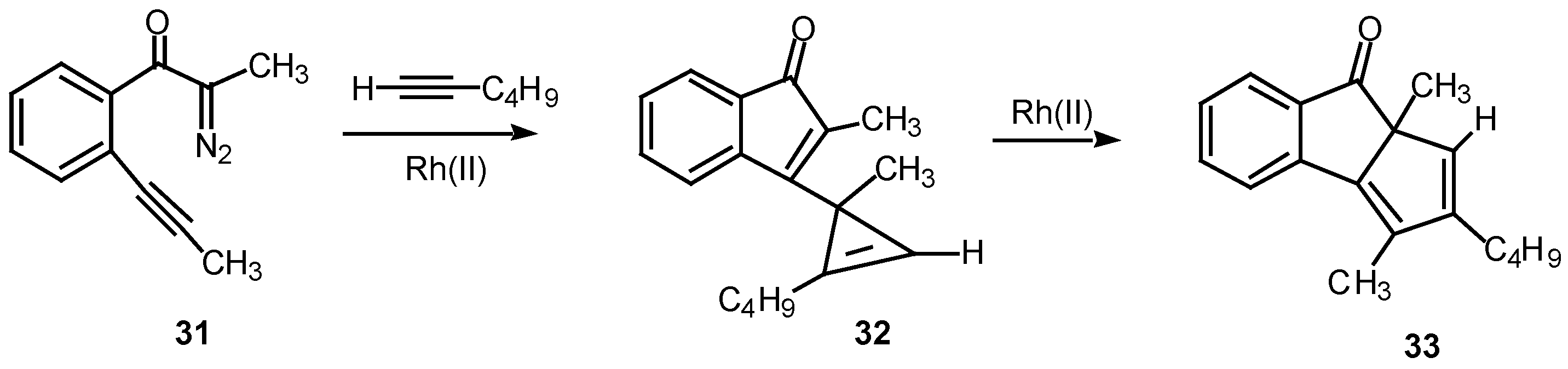 Molecules 06 00001 g010
