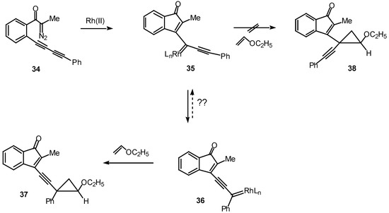 Molecules 06 00001 g011 550