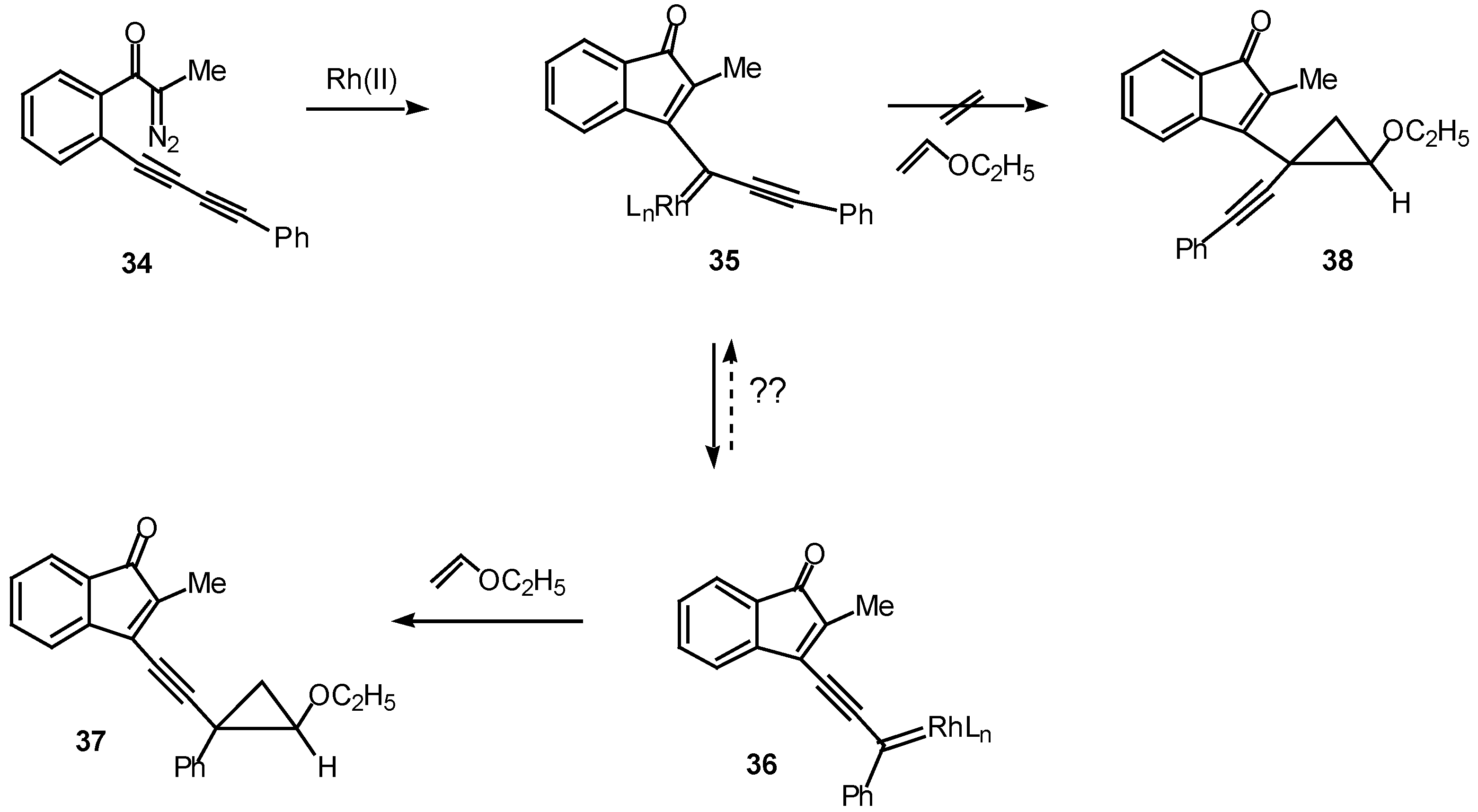 Molecules 06 00001 g011