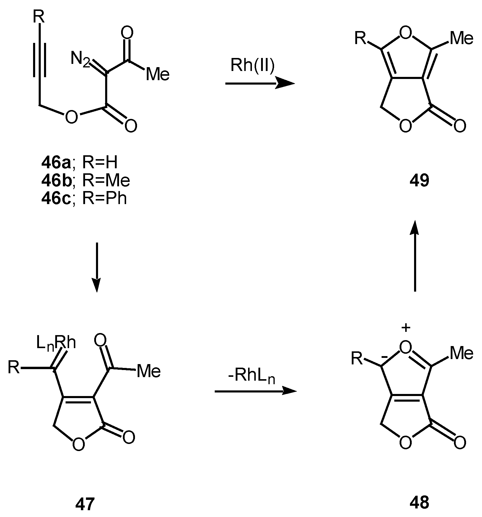 Molecules 06 00001 g015