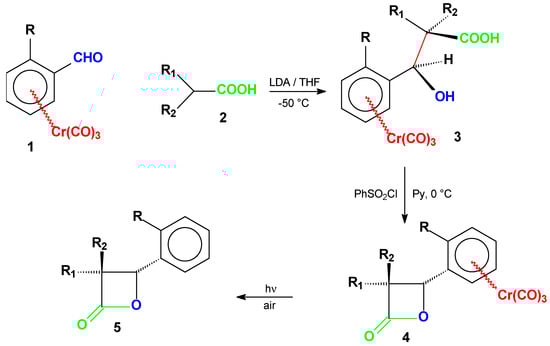 Molecules 06 00013 g001 550