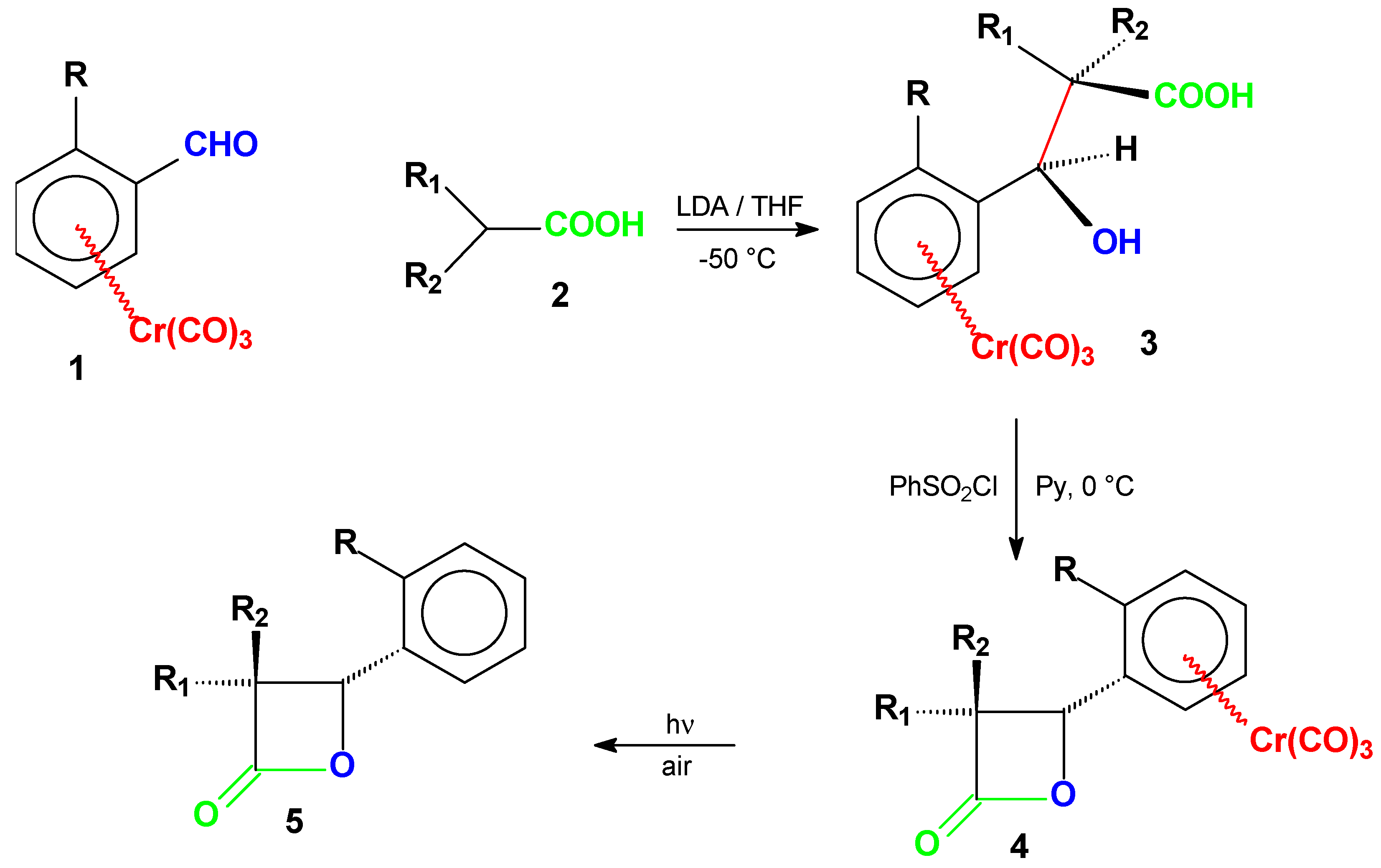 Molecules 06 00013 g001